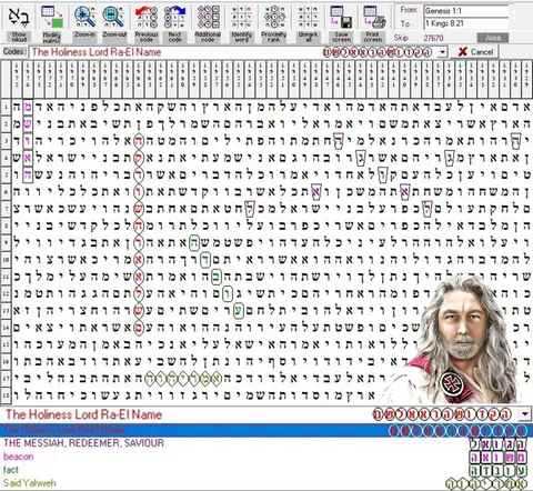 Torah Code matrix: The Holiness Lord Ra El Name