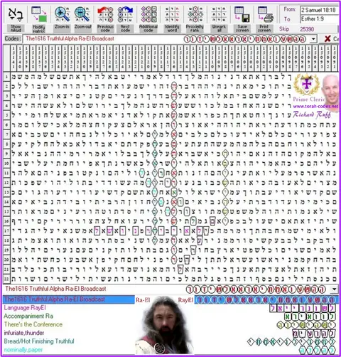 Torah Code matrix: Truthful Alpha Ra El Broadcast