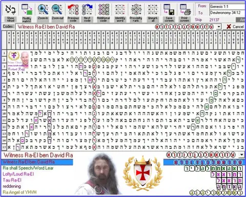 Torah Code matrix: Witness Ra El Ben David