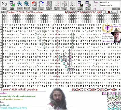YHVH to RA El 2