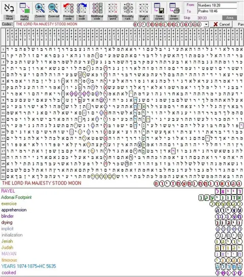 Torah Code matrix: Ra Majesty