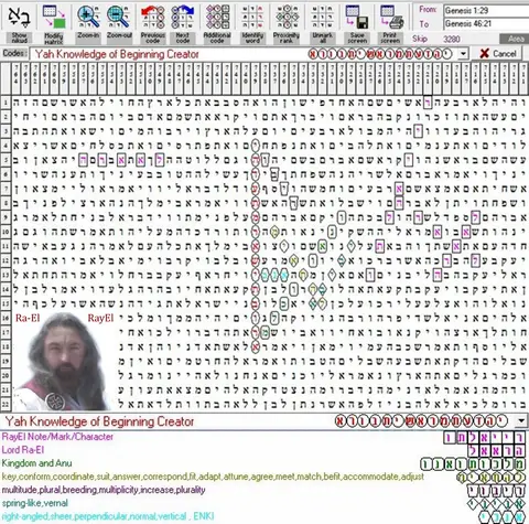 Torah Code matrix: Yah Knowledge Beginning Creator