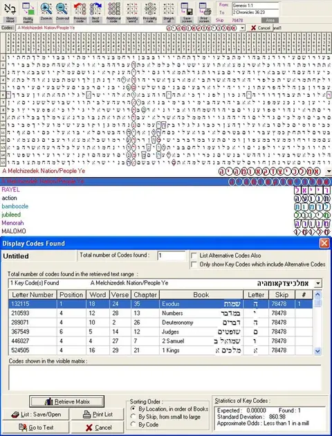 Torah Code matrix: A Melchizedek Nation Ye