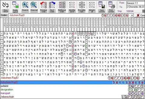 Torah Code matrix: Adoshem RayEl