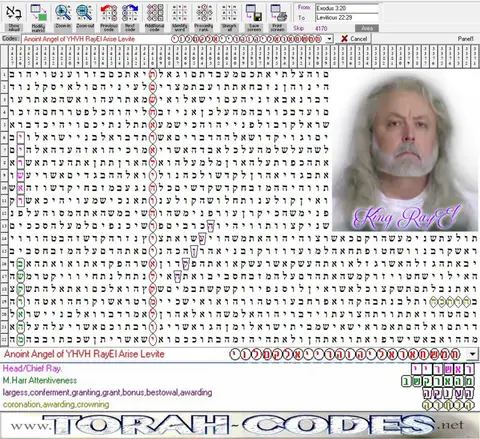 Torah Code matrix: Anoint Angel of YHVH RayEl