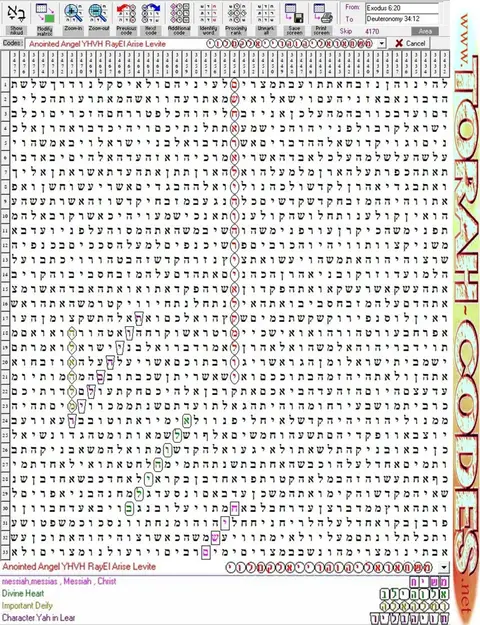 Torah Code matrix: Anointed Angel Yahweh RayEl