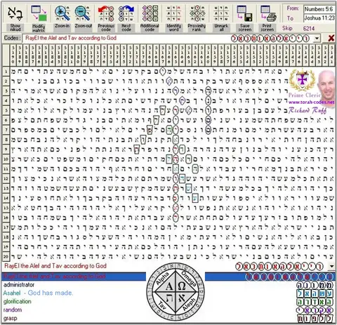 Torah Code matrix: RayEl the Alef and Tav According God