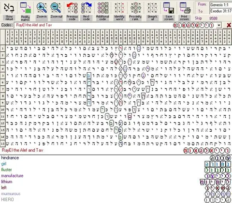 Torah Code matrix: RayEl the Sign