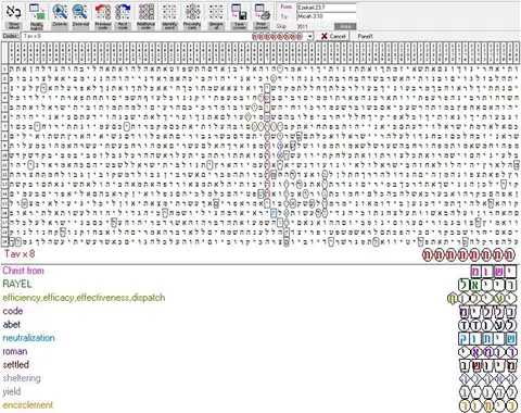 Torah Code matrix: Tav X 8