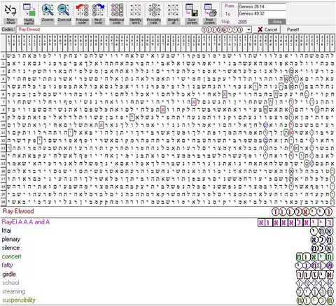 Torah Code matrix: Elwood