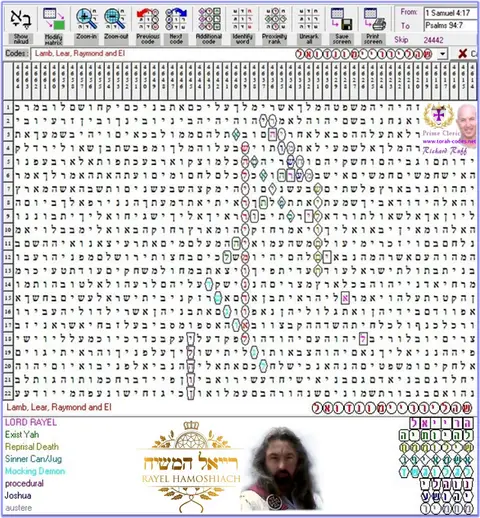 Torah Code matrix: Lear Raymond