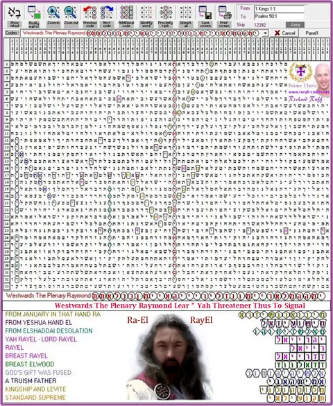 Torah Code matrix: Plenary.Ramond Lear