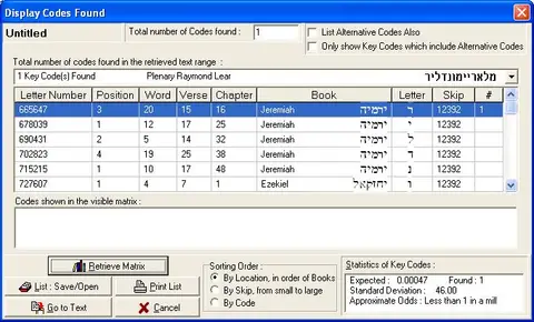 Torah Code matrix: Raymond Lear Odds