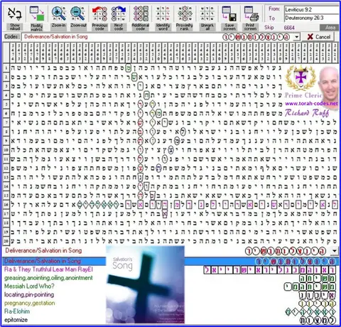 Torah Code matrix: Salvation in Song