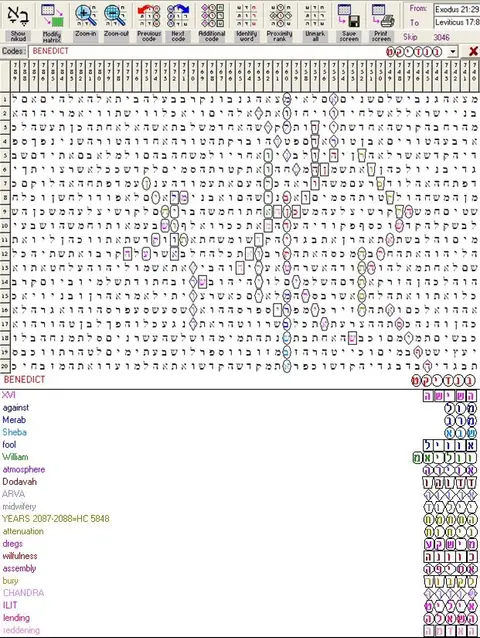 Torah Code matrix: Benedict