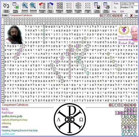 Torah Code matrix: Compatment Catholicism