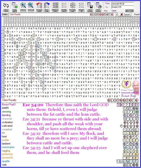 Torah Code matrix: Islam Royalty