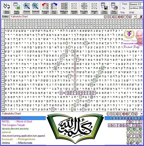 Torah Code matrix: Kalimatuhu Chant