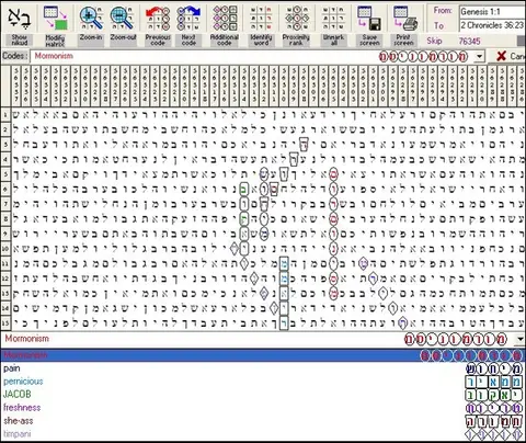 Torah Code matrix: Mormonism