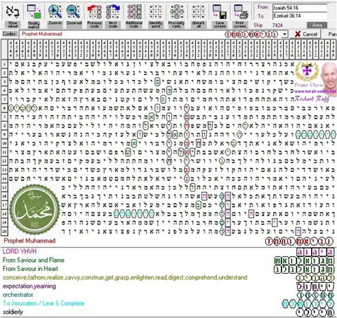 Torah Code matrix: Muhammad