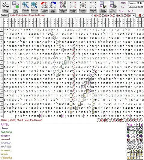 Torah Code matrix: Peter the Roman 2