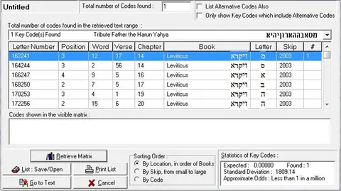 Torah Code matrix: 3