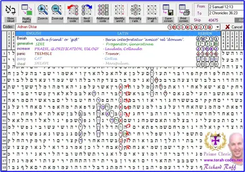 Torah Code matrix: Adnan Oktar