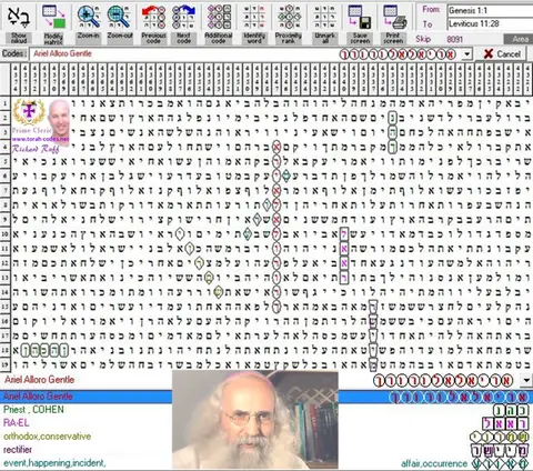 Torah Code matrix: Ariel Alloro