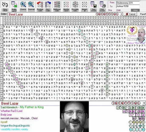 Torah Code matrix: Berel Lazar