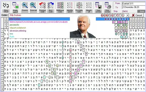 Torah Code matrix: Billy Graham