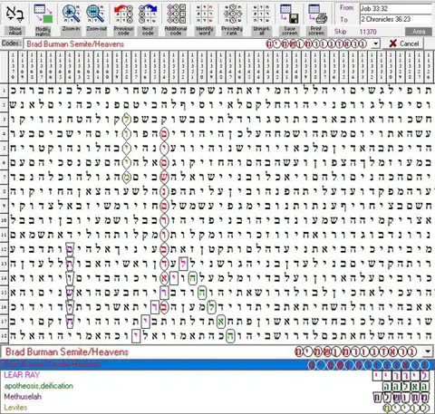Torah Code matrix: Brad Burman