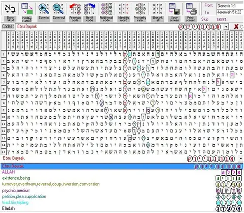 Torah Code matrix: Ebru Bayrak