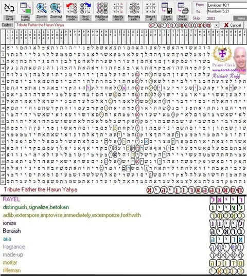 Torah Code matrix: Harun Yahya