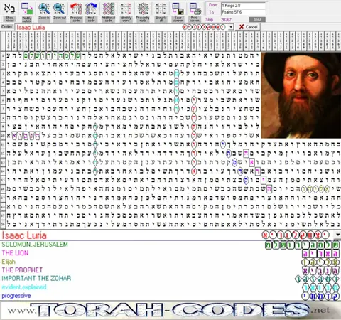 Torah Code matrix: Isaac Luria