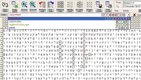 Torah Code matrix: Joyce Meyer