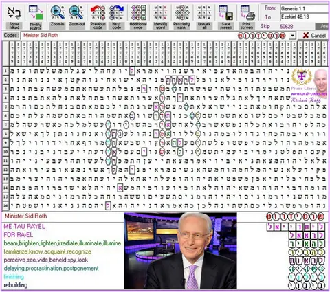 Torah Code matrix: Minister Sid Roth