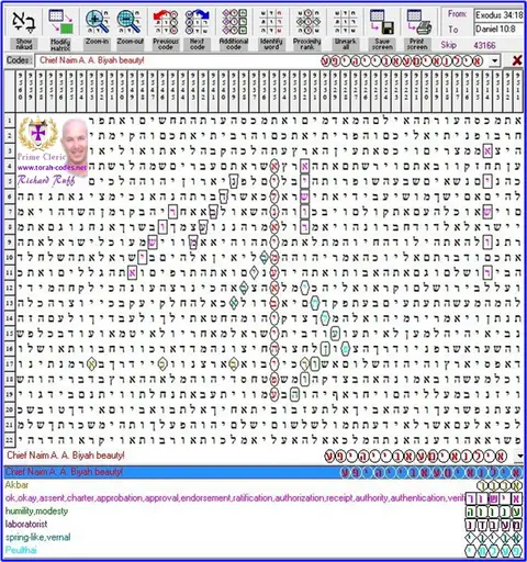 Torah Code matrix: Naim a a Biyah