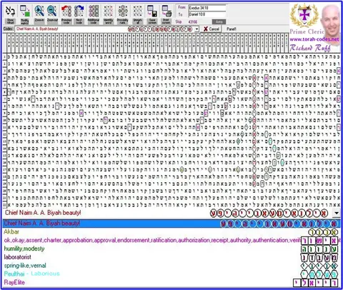 Torah Code matrix: Naim AA Biyah