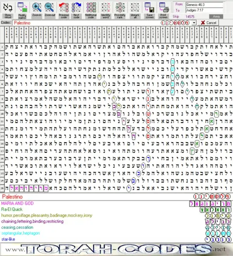 Torah Code matrix: Palestino