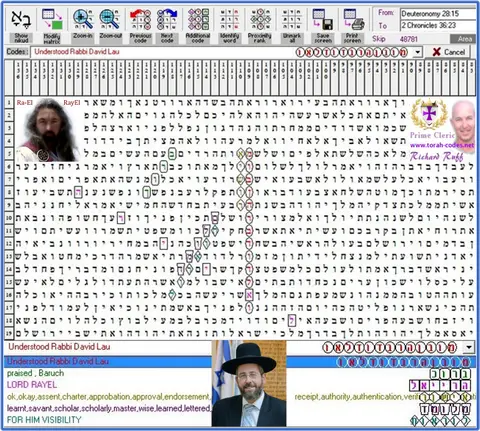 Torah Code matrix: Rabbi David Lau