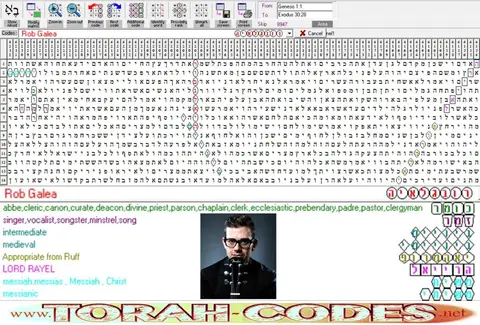 Torah Code matrix: Rob Galea 1