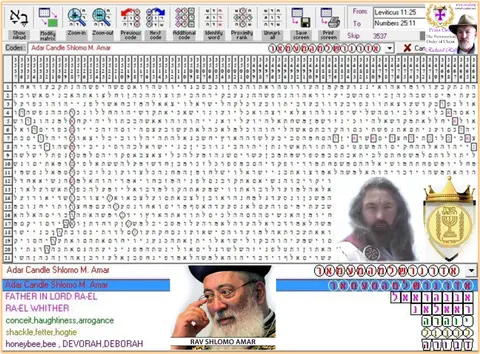 Shlomo M Amar 2