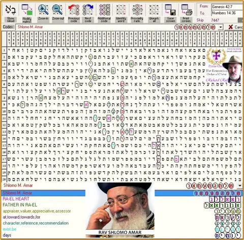 Torah Code matrix: Shlomo M Amar