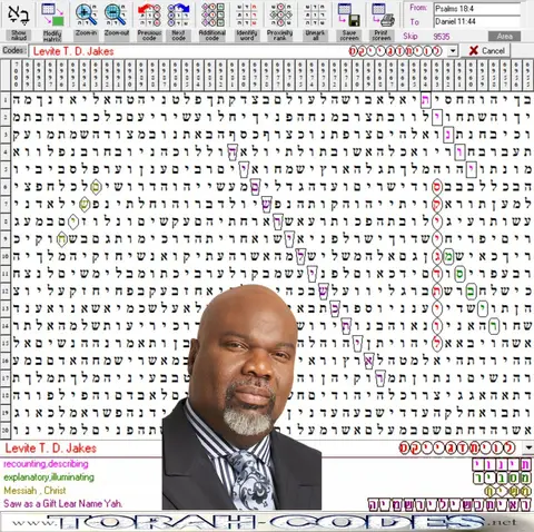 Torah Code matrix: T.D.Jakes
