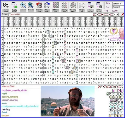 Torah Code matrix: Yehuda Glick