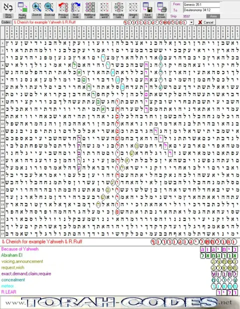 Torah Code matrix: Cherish for Example Yahweh & RRuff