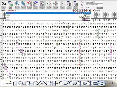 Torah Code matrix: Daniel He Is