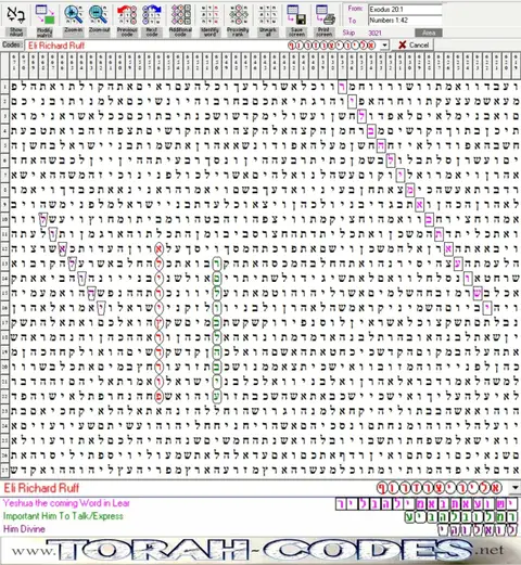Torah Code matrix: Eli Richard Ruff