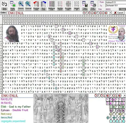Torah Code matrix: Enki Enlil