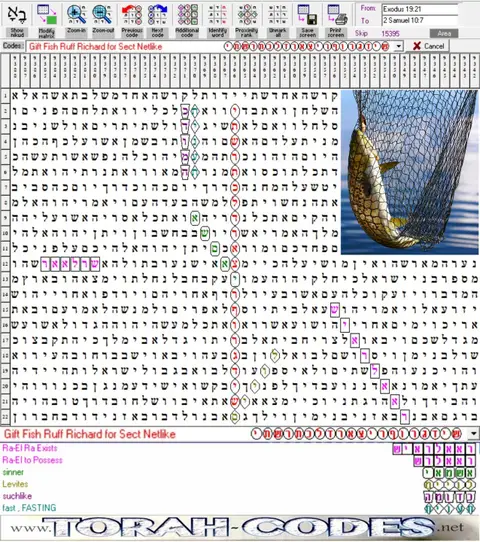 Torah Code matrix: Gift Fish Ruff Richard for Sect Netlike